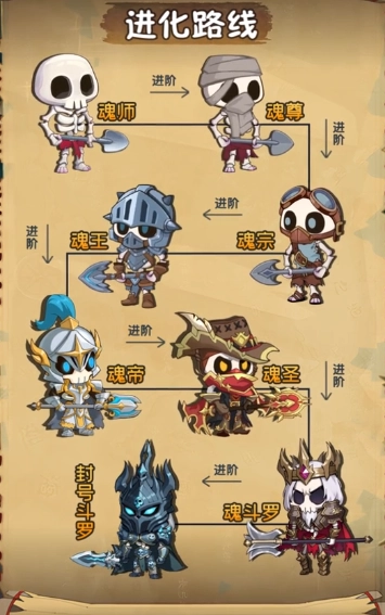 小小骨头人游戏正版图2