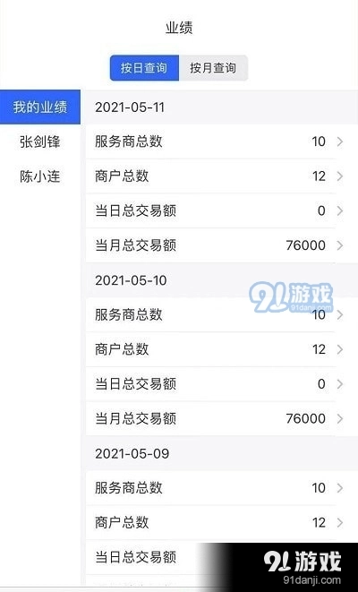捷付合伙人免费原版图3