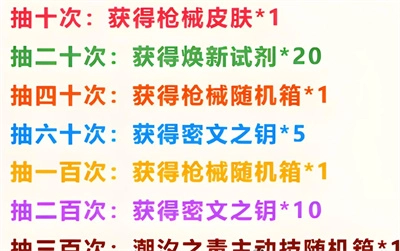 向僵尸开炮丛林遗迹限时活动省钻技巧
