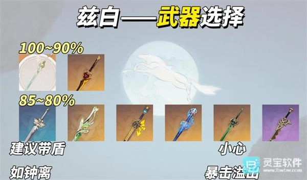 原神兹白培养指南：白马仙人养成技巧