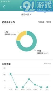 烟草管家安卓直装版图3