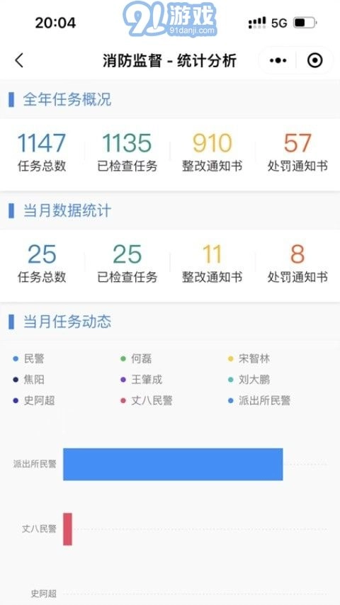 陕西消防监督原版图3