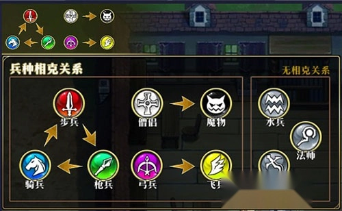 梦幻模拟战单机版免费下载