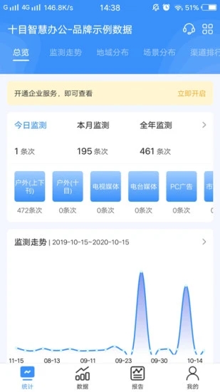 十目观察最新免费版图1