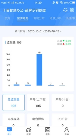 十目观察最新免费版图3