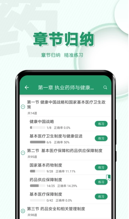 执业药师必题库手机版图3