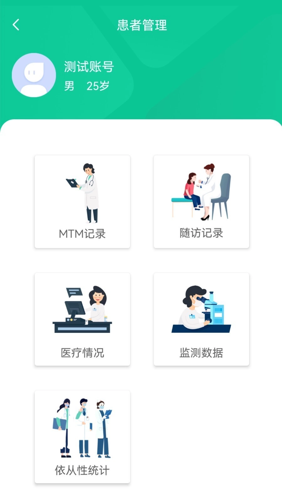 慢病用药管家医疗版图2