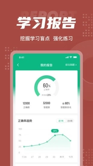 老年人能力评估师考试聚题库最新免费版图3