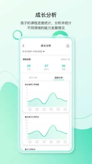 蒙氏手记手机正版图5