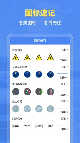 摩托车驾考百科图2