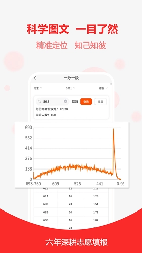 高考志愿之家通用版图5