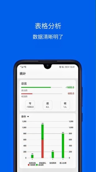份子记账安卓免费版图3