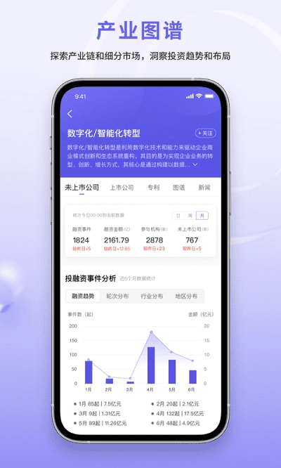 睿兽分析免费版图4