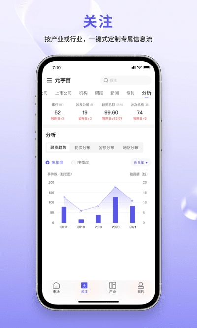 睿兽分析免费版图3