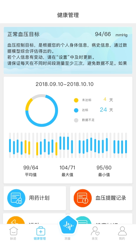 脉迹手机版图2