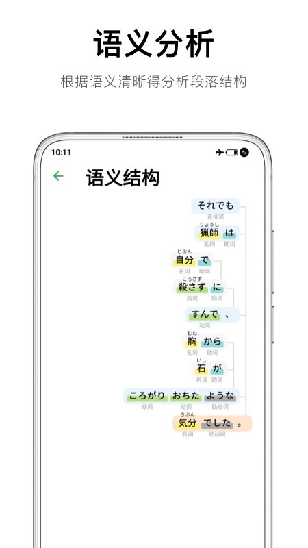 捧读官方版图2