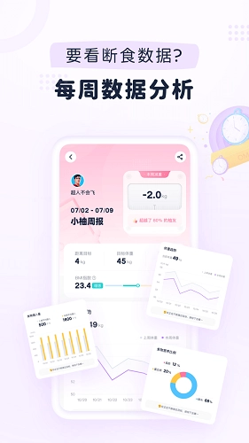 小柚轻断食手机版图5