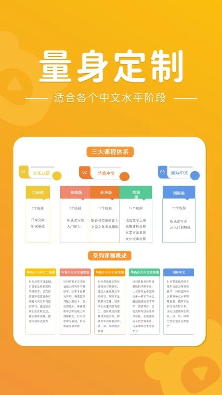 PPtutor中文免费原版图4