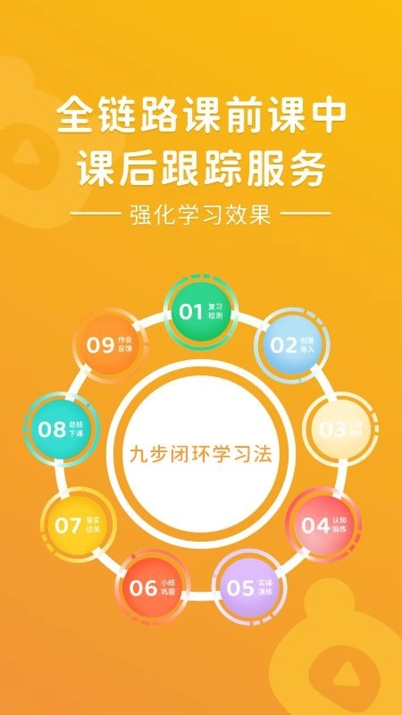 PPtutor中文免费原版图3