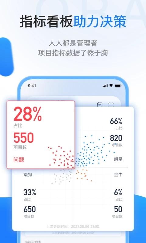 一应欧拉安卓官方版图4