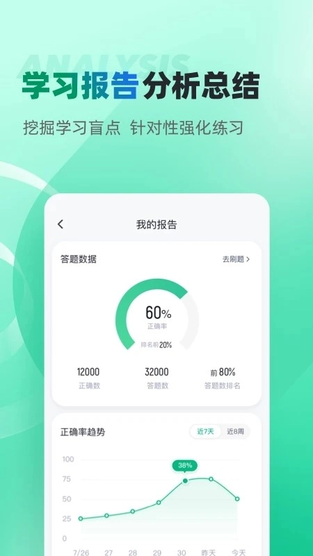 茶艺师考试聚题库手机最新版图4
