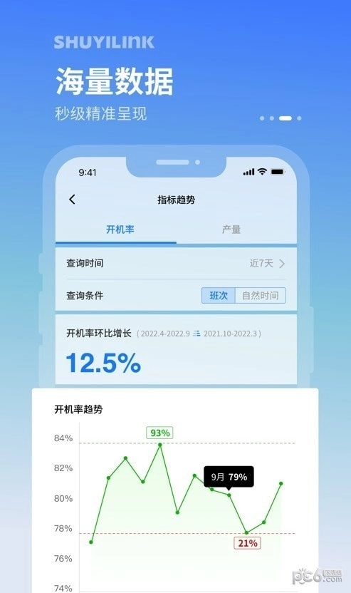 轻工厂免费原版图1