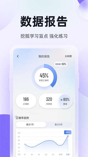 高职单招考试聚题库官方版图4
