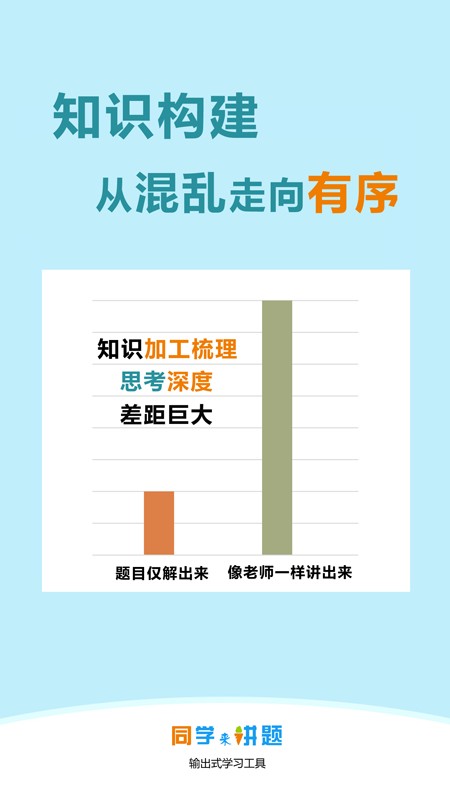 说题图2