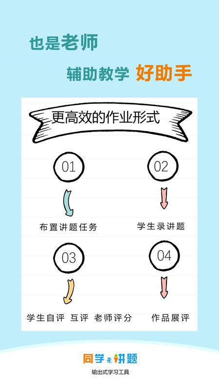 说题图4