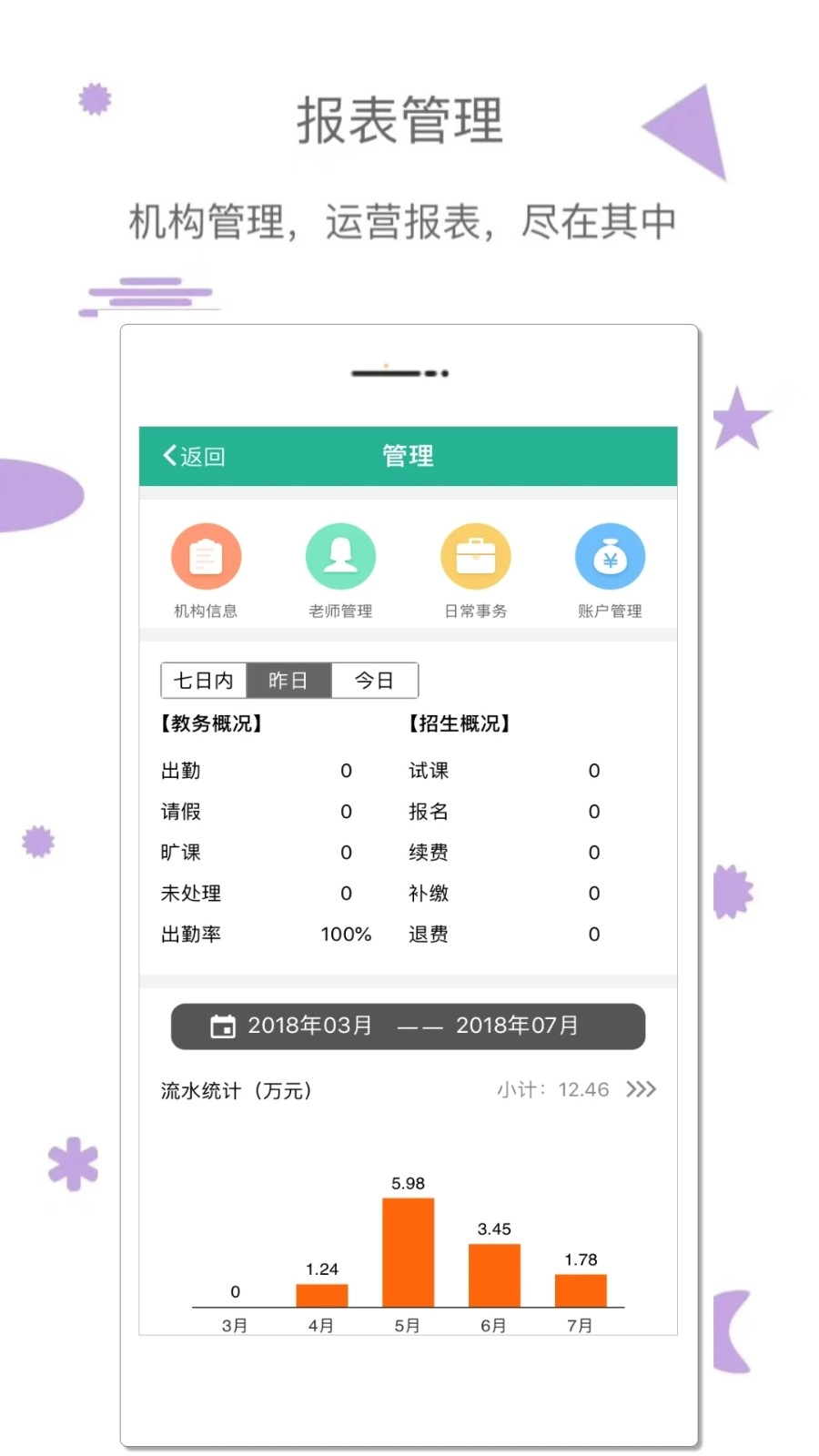 雷小锋免费版图2
