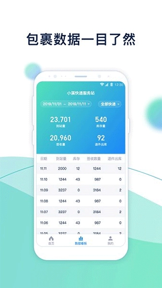 溪鸟物流安卓免费版图4