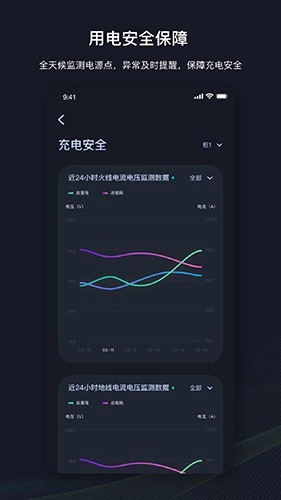 挚达免费原版图4