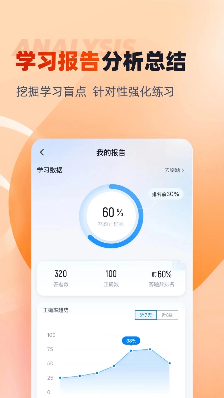 备考通官方正版图4