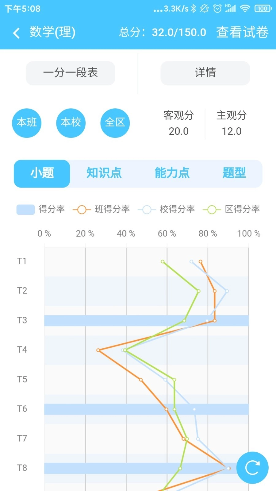 达美嘉2026手机正版图5