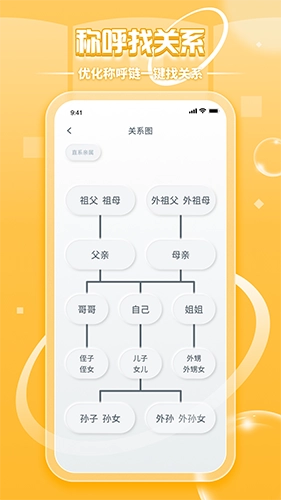 亲戚称呼计算手机正版图1