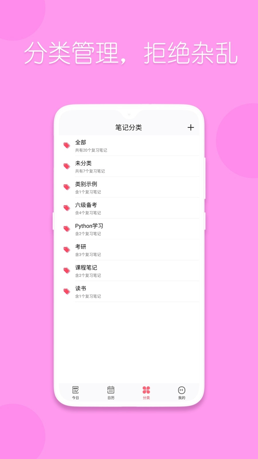 复习规划笔记官方正版图3