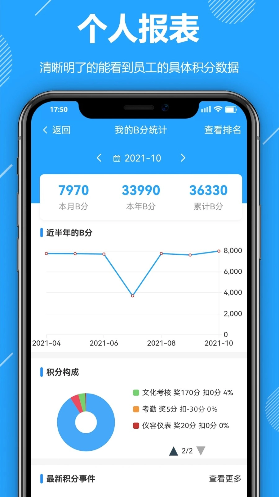 功道云积分制正版图1