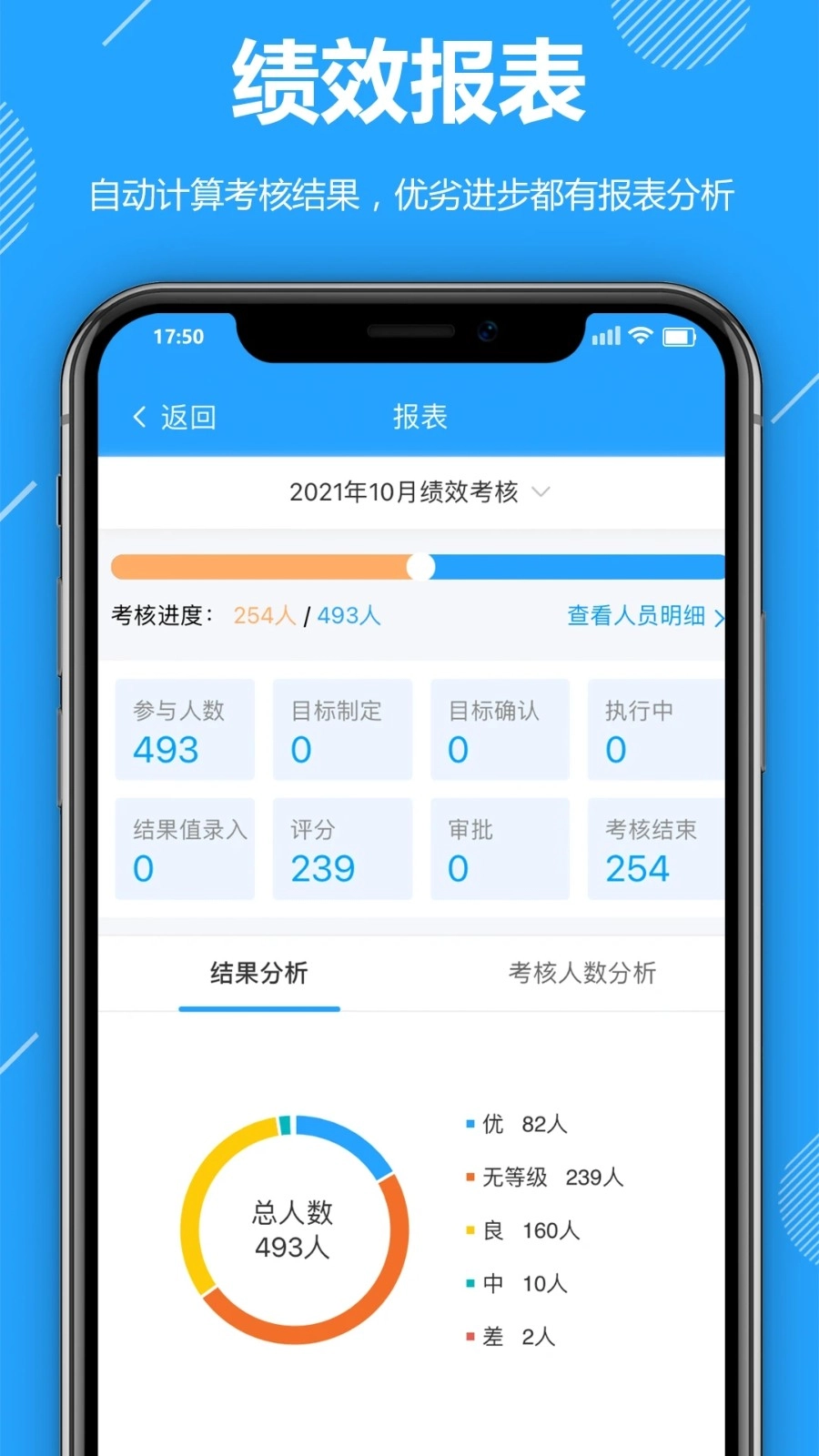 功道云积分制正版图2