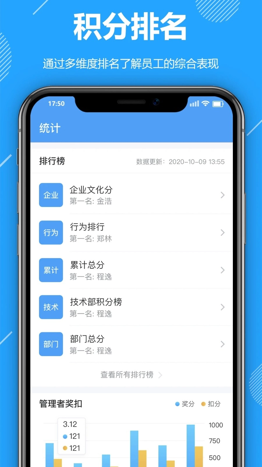 功道云积分制正版图3