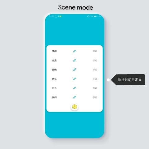 Candlestick官方最新版图4