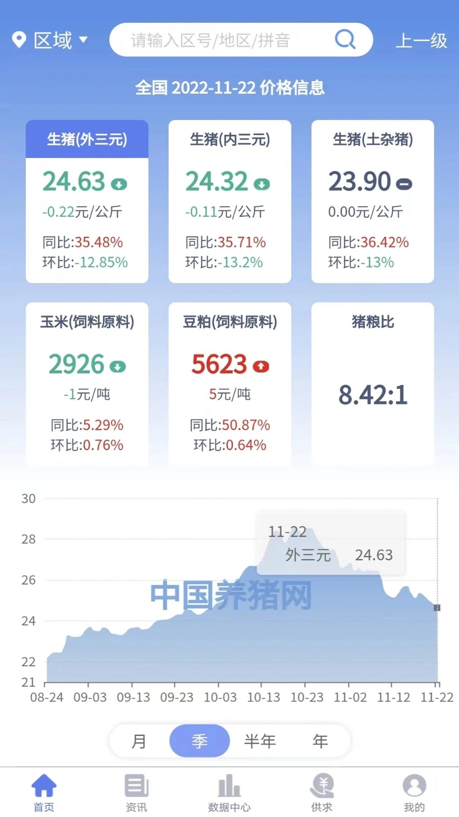 养猪宝手机版图1