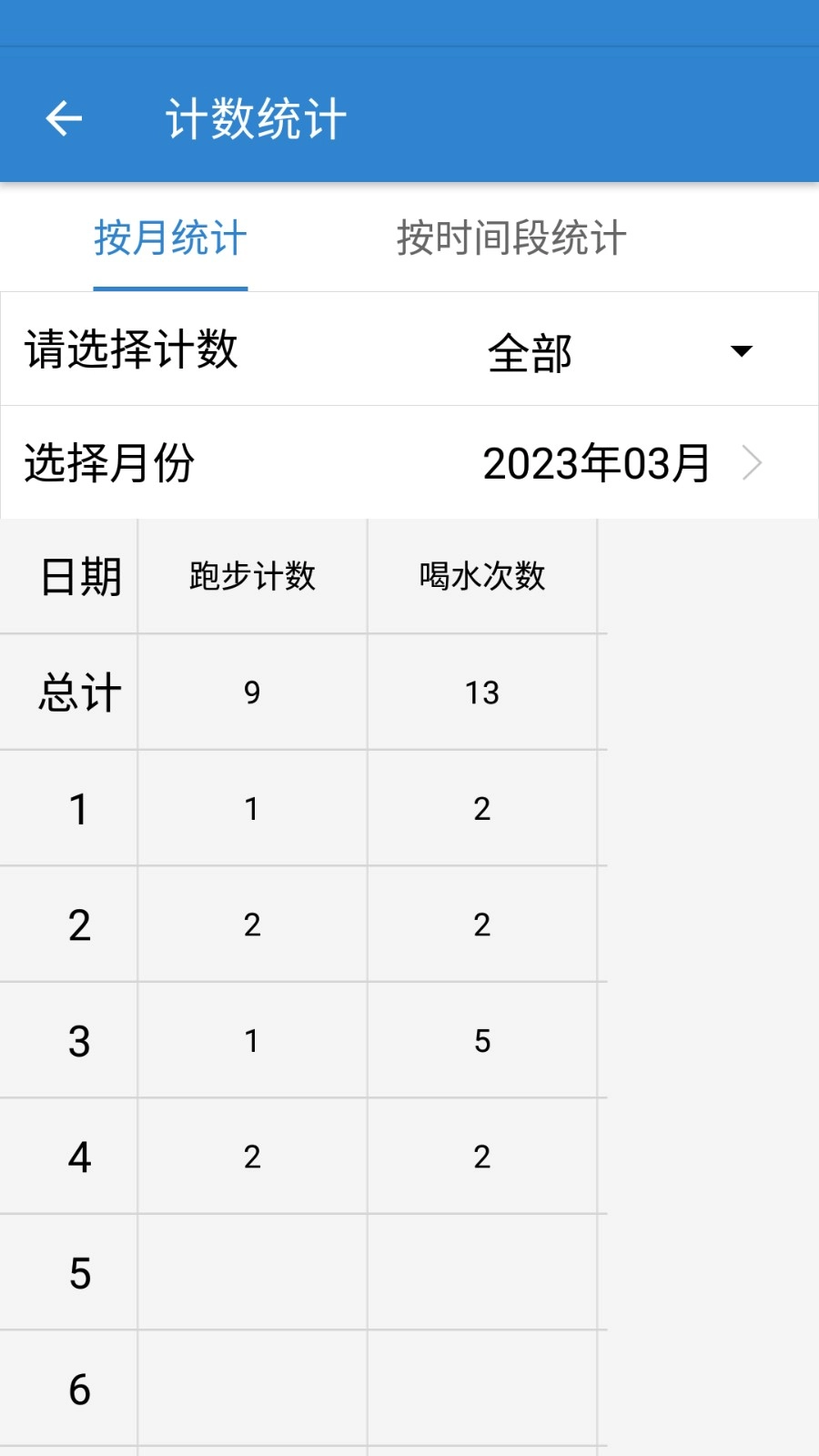 计数器计数手机版图2
