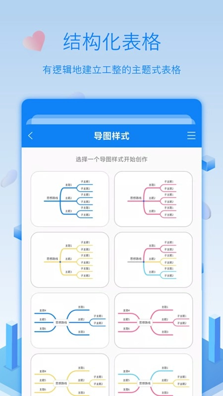 逻辑思维导图安卓免费版图1