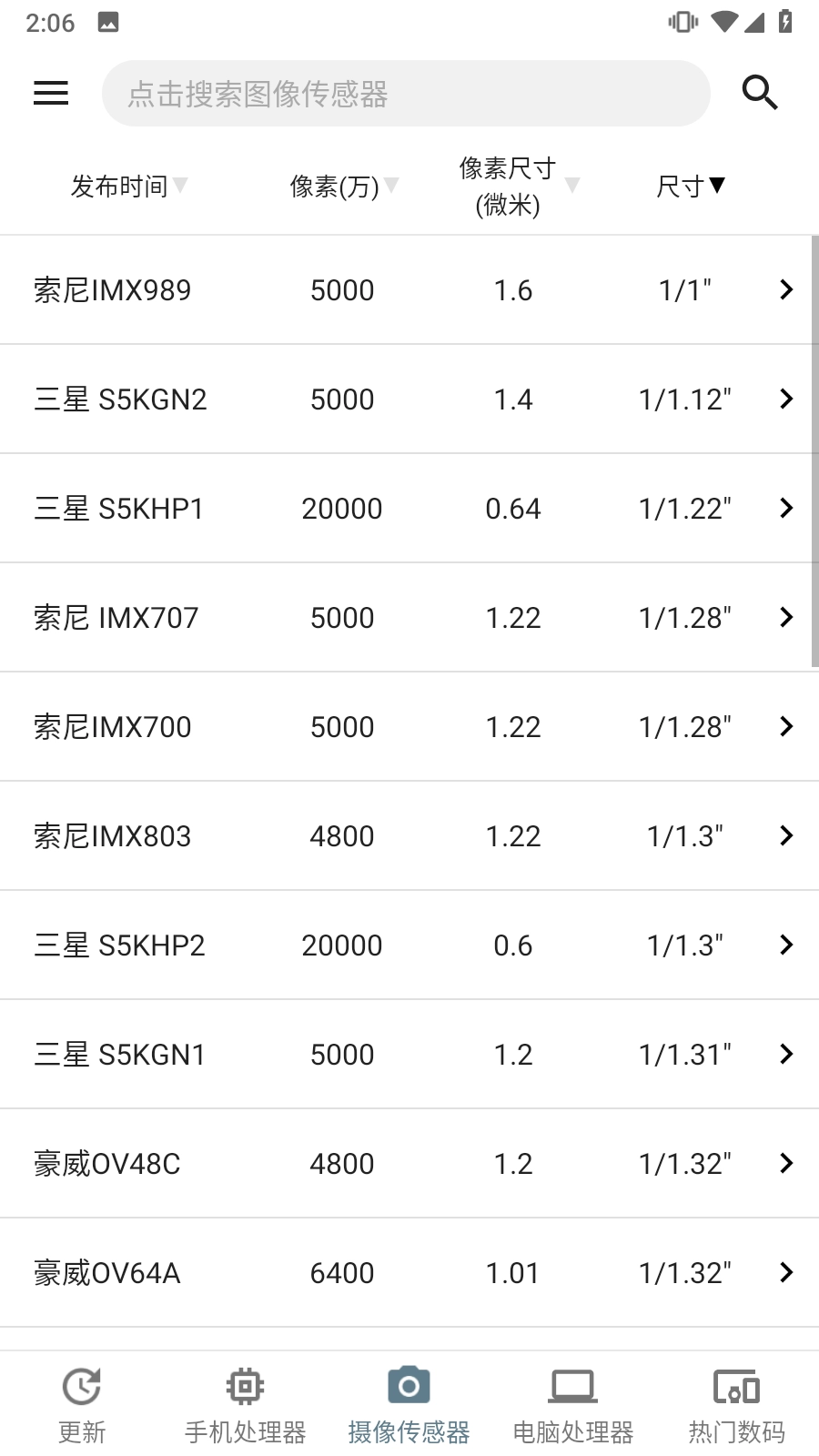 手机性能排行去广告版图1