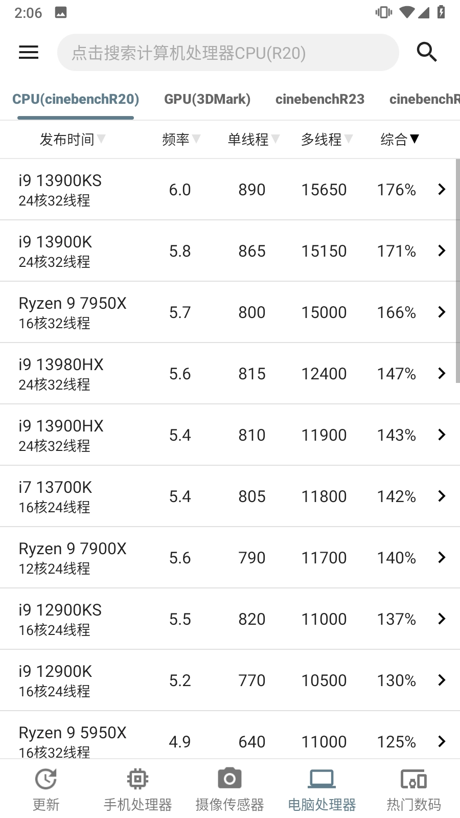手机性能排行去广告版图2