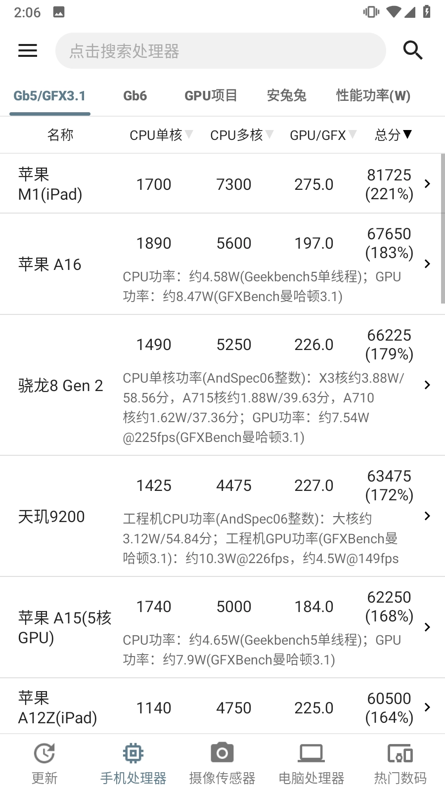 手机性能排行去广告版图3