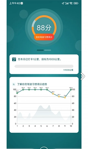 勒夫驾习教练官方正版图1
