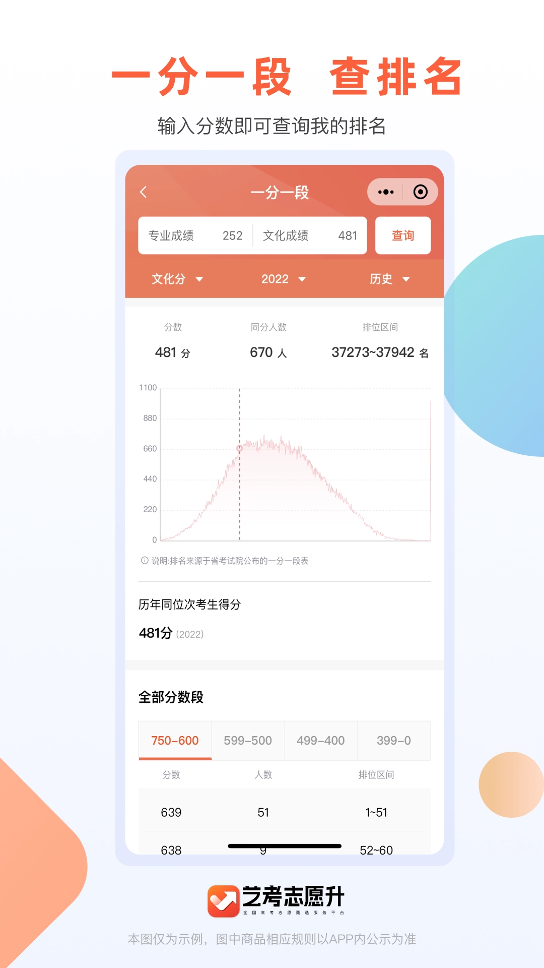 艺考志愿升直装版图2