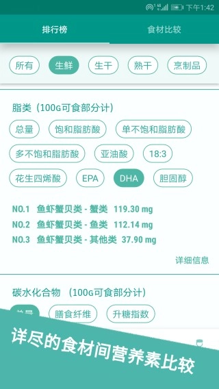 食物书安卓版图3
