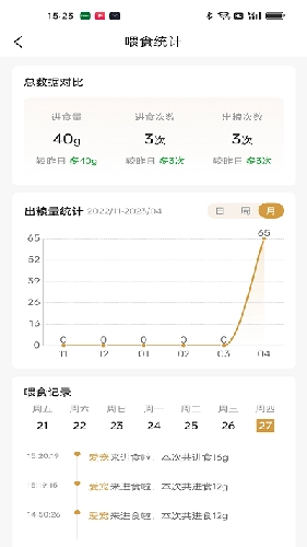 艾窝宠物安卓版图2